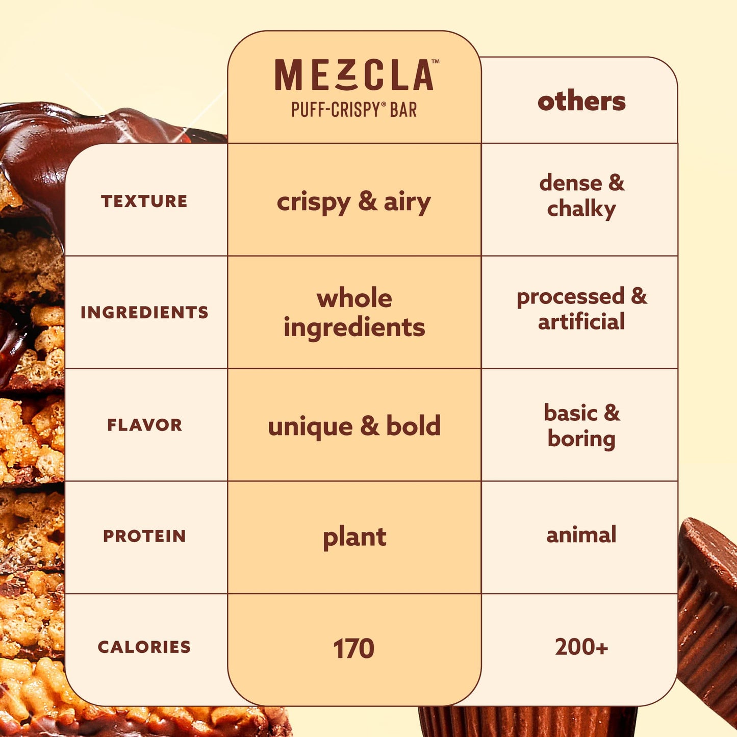 Mezcla Puff Crispy Protein Bars, Gluten Free & Vegan Protein Bars, 10g Protein, Alt for Crispy Rice Treat, Granola Bars & Breakfast Bars, Healthy Snacks for Adults, Variety Pack, 8 Count