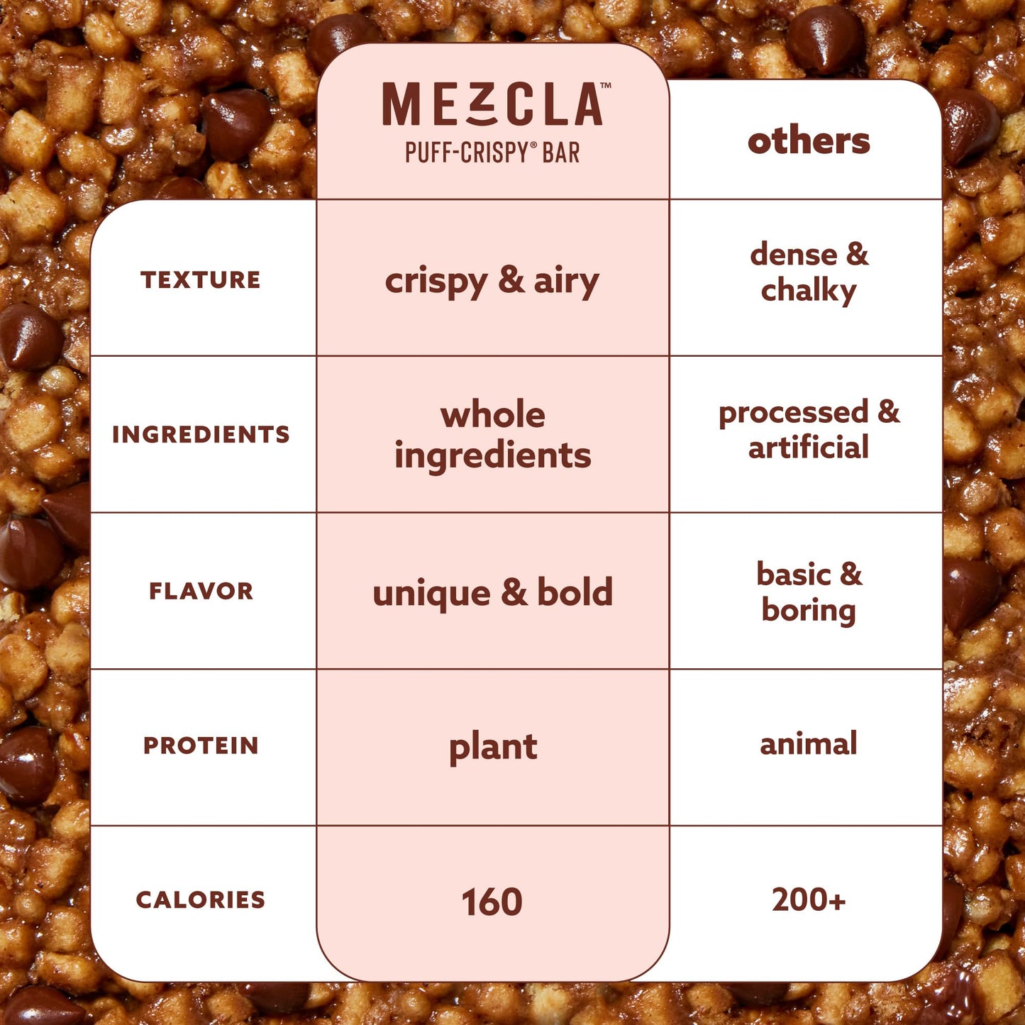 Mezcla Puff Crispy Protein Bars, Gluten Free & Vegan Protein Bars, 10g Protein, Alt for Crispy Rice Treat, Granola Bars & Breakfast Bars, Healthy Snacks for Adults, Variety Pack, 8 Count